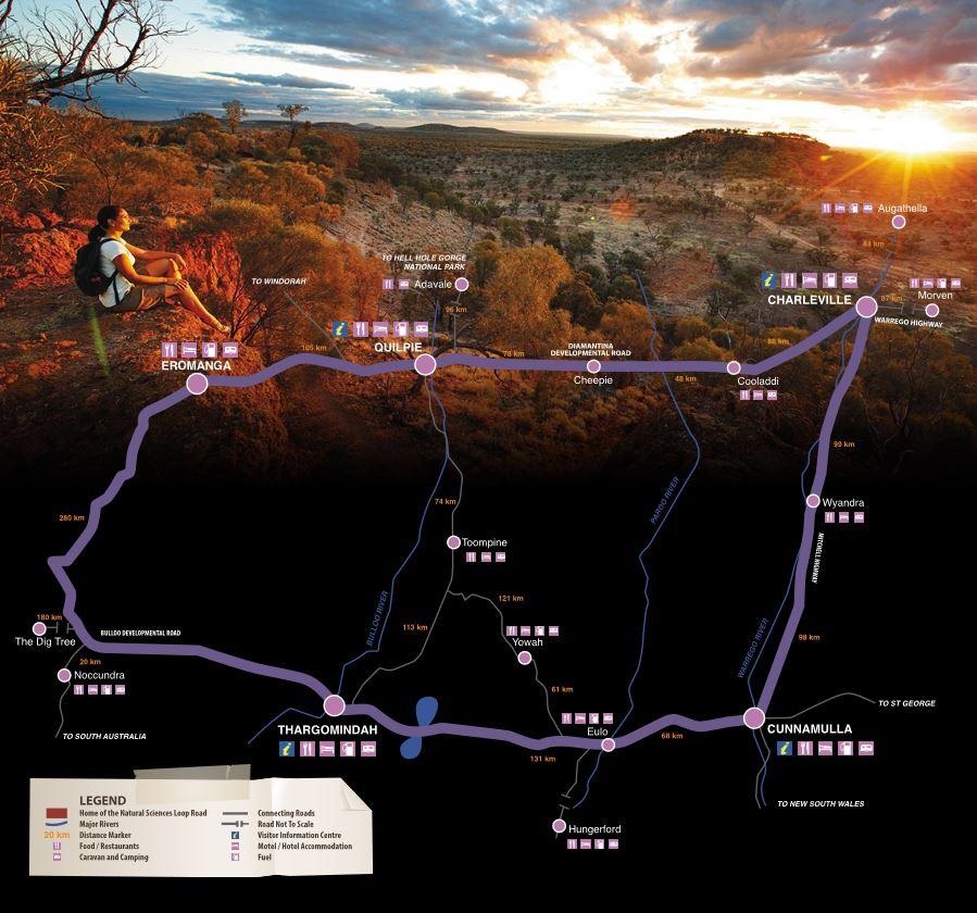 Natural Science Loop